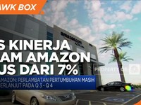 Rilis Kinerja Perusahaan, Saham Amazon Turun Lebih dari 7 %