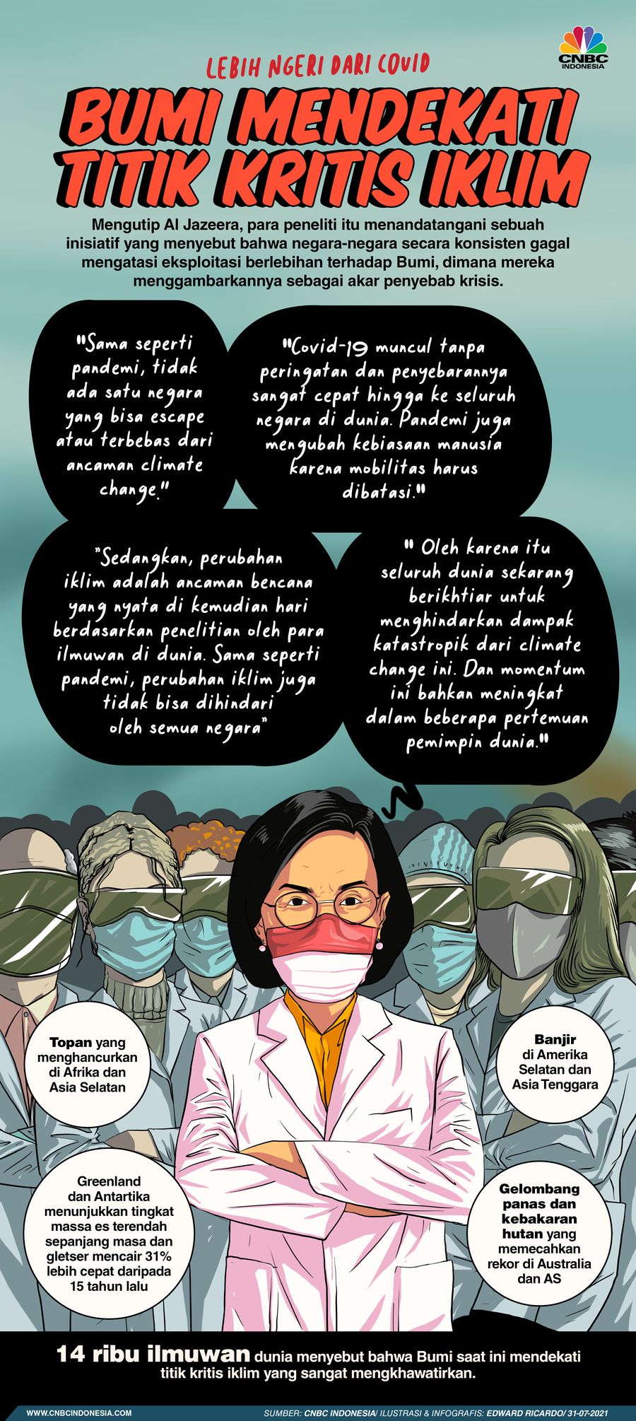 INFOGRAFIS, Lebih Ngeri dari Covid, Bumi Mendekati Titik Krisi Iklim