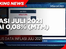 BPS: Inflasi Juli 2021 Capai 0,08% (mtm)