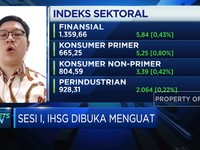Dibuka Menghijau, Begini Analisis Pergerakan IHSG Awal Pekan