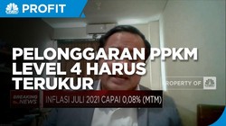 Ekonom: Agar Efektif, Pelonggaran PPKM Level 4 Harus Terukur