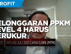Ekonom: Agar Efektif, Pelonggaran PPKM Level 4 Harus Terukur