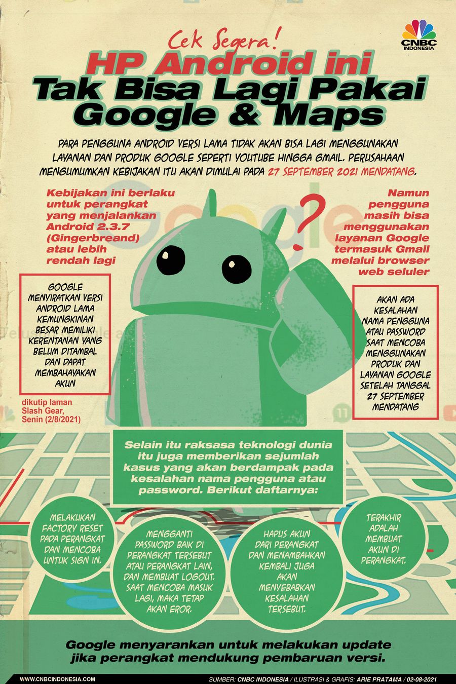 Infografis: Cek Segera! HP Android ini Tak Bisa Lagi Pakai Google & Maps
