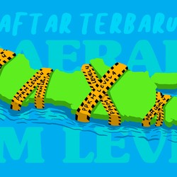 Daftar 26 Kota Jawa & Bali yang Terbebas dari PPKM Level 4