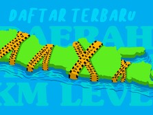 Update Terbaru Wilayah dengan Covid-19 Tertinggi di RI