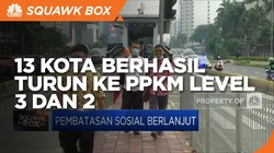 13 Kota Berhasil Turun ke PPKM Level 3 & Level 2