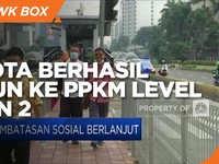 13 Kota Berhasil Turun ke PPKM Level 3 & Level 2