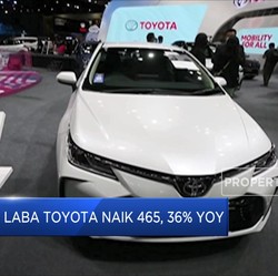 Q2-2021, Laba Toyota Naik 465, 36% (yoy)
