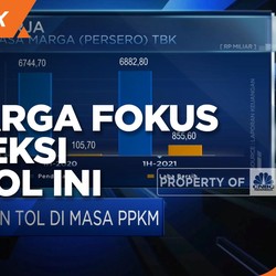 Dorong Pertumbuhan 2021, Jasa Marga Fokus di Proyek Ini