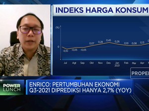 Ekonom UOB Indonesia Proyeksi PDB Q2-2021 Bisa Tumbuh 6,3%-7%