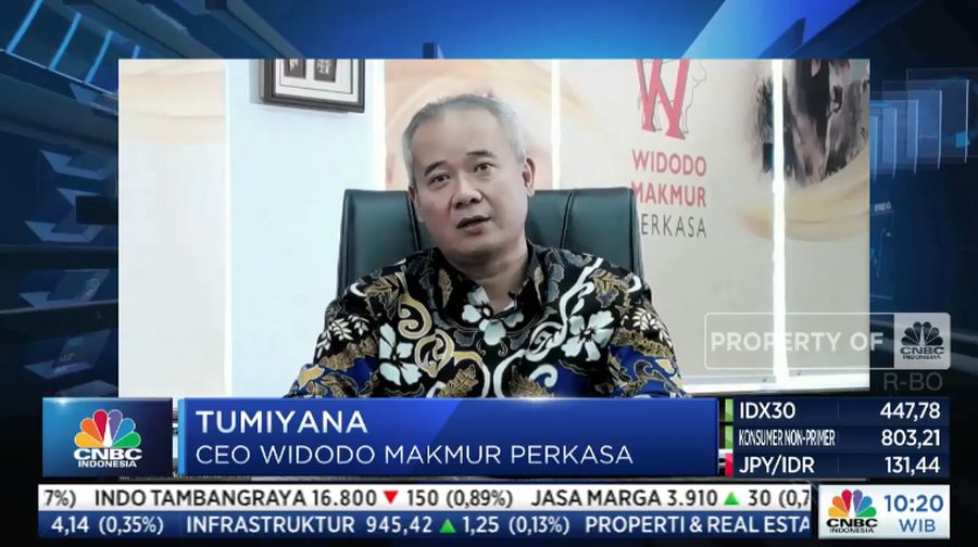 Founder Widodo Makmur Perkasa, Tumiyana