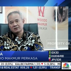 Bahan Baku Murah, Widodo Makmur Siap Libas Ayam Impor Brasil