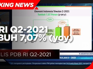 BPS: PDB RI Q2-2021 Tumbuh 7,07% (yoy)