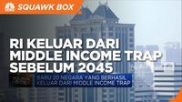 RI Ditargetkan Keluar Dari Middle Income Trap Sebelum 2045