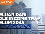 RI Ditargetkan Keluar dari Middle Income Trap Sebelum 2045