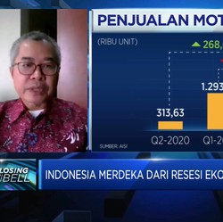 Ini Dampak Ekonomi Jika PPKM Tidak Cepat Dilonggarkan