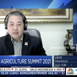 Harga Makanan dan Minuman Naik Tahun Depan, Karena Apa?