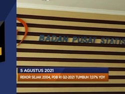 PDB RI Q2-2021 Tumbuh 7,07% Hingga Proyek Kendaran Listrik AS