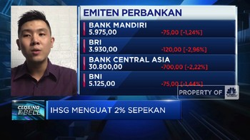 Akhir Pekan, IHSG Pertahankan Level 6.200-an