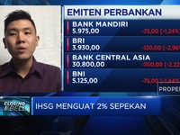Akhir Pekan, IHSG Pertahankan Level 6.200-an