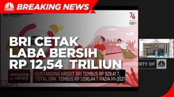 H1-2021, BRI Cetak Laba Bersih Rp 12,54 Triliun