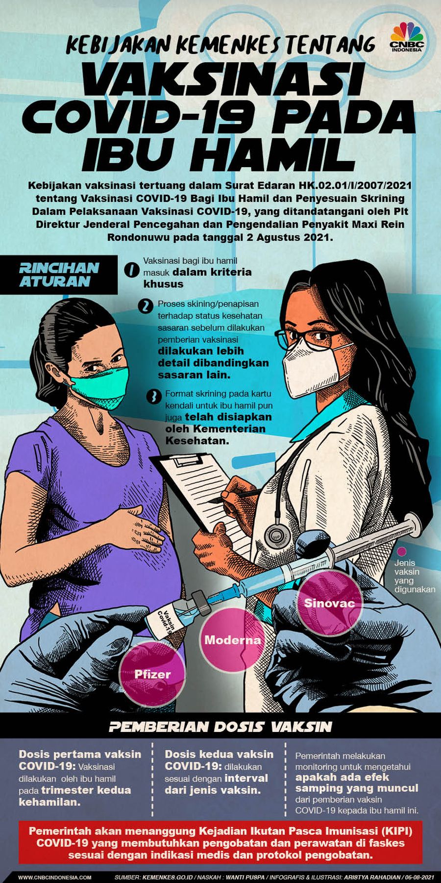 Infografis/ Kebijakan Kemenkes Tentang, Vaksinasi covid-19 pada ibu hamil/Aristya Rahadian