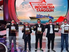 Perangi Covid-19, BRI Dukung Konser Amal Indonesia Tangguh