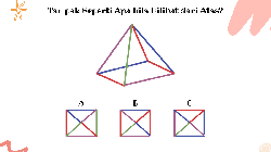 Teka-teki Menantang Ini Bisa Bikin Kepala Auto Pening, Coba Pecahkan dalam 5 Detik!
