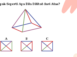 Teka-teki Menantang Ini Bisa Bikin Kepala Auto Pening, Coba Pecahkan dalam 5 Detik!