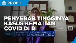 Ini Penyebab Tingginya Kasus Kematian Covid-19 RI