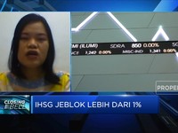 Dilanda Profit Taking, IHSG Terkoreksi Lebih Dari 1%