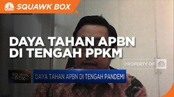 Analisis Daya Tahan APBN di Tengah Perpanjangan PPKM