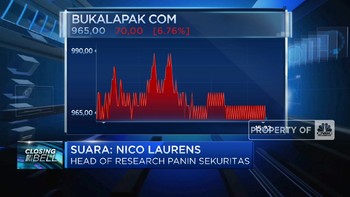 Analis: Jangka Panjang Saham Teknologi Masih Menjanjikan