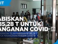 RI Habiskan Rp 885,28 T Untuk Penanganan Pandemi Covid