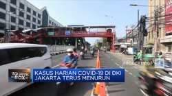 Jakarta Keluar dari Zona Merah Covid-19
