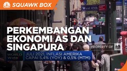 Inflasi AS Capai 5,4% di Bulan Juli 2021