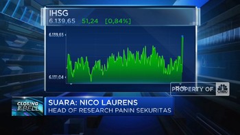 Rebound, IHSG Kembali ke Level 6.100