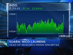 Rebound, IHSG Kembali ke Level 6.100