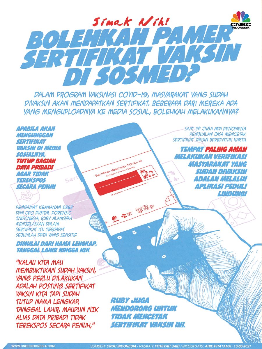 Infografis: Bolehkah Pamer Sertifikat Vaksin di Sosmed? Simak Nih! Infografis: Bolehkah Pamer Sertifikat Vaksin di Sosmed? Simak Nih!