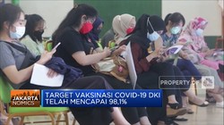 Mantap! Target Vaksinasi Covid-19 DKI Capai 98,1%