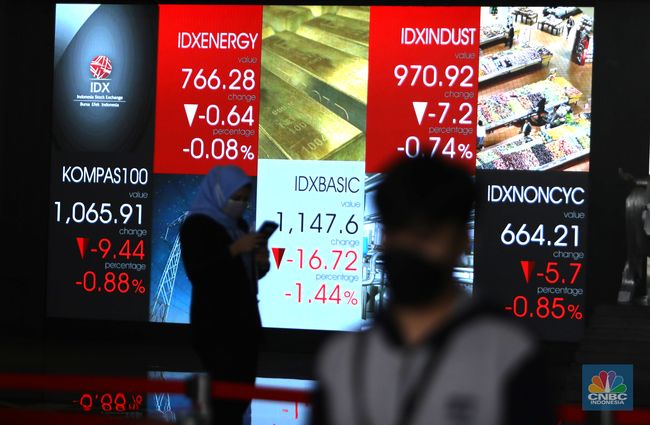 Mimpi New Economy Bikin 5 Saham Terbang 250 Lebih