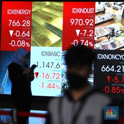 Bank Ini Punya NPL Tinggi, Saham Masuk Pemantauan Khusus