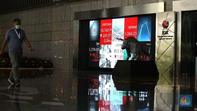 Terungkap! Ada Transaksi Jumbo Rp3,6 T di Emiten Konglomerat