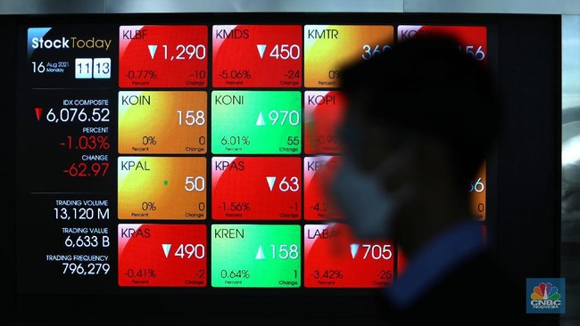 IHSG Dibuka di Zona Merah Pagi Ini