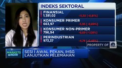 Jokowi Sampaikan RUU APBN 2022, IHSG Terkoreksi Lebih Dari 1%