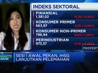 Jokowi Sampaikan RUU APBN 2022, IHSG Terkoreksi Lebih Dari 1%