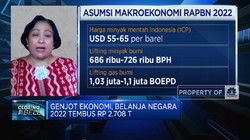 Ekonom: Postur APBN 2022 Cukup Rasional & Antisipatif