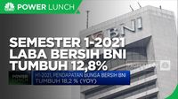 Semester 1 2021, Laba Bersih BNI Tumbuh 12,8%