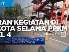Aturan Kegiatan di Ibu Kota Selama Perpanjangan PPKM