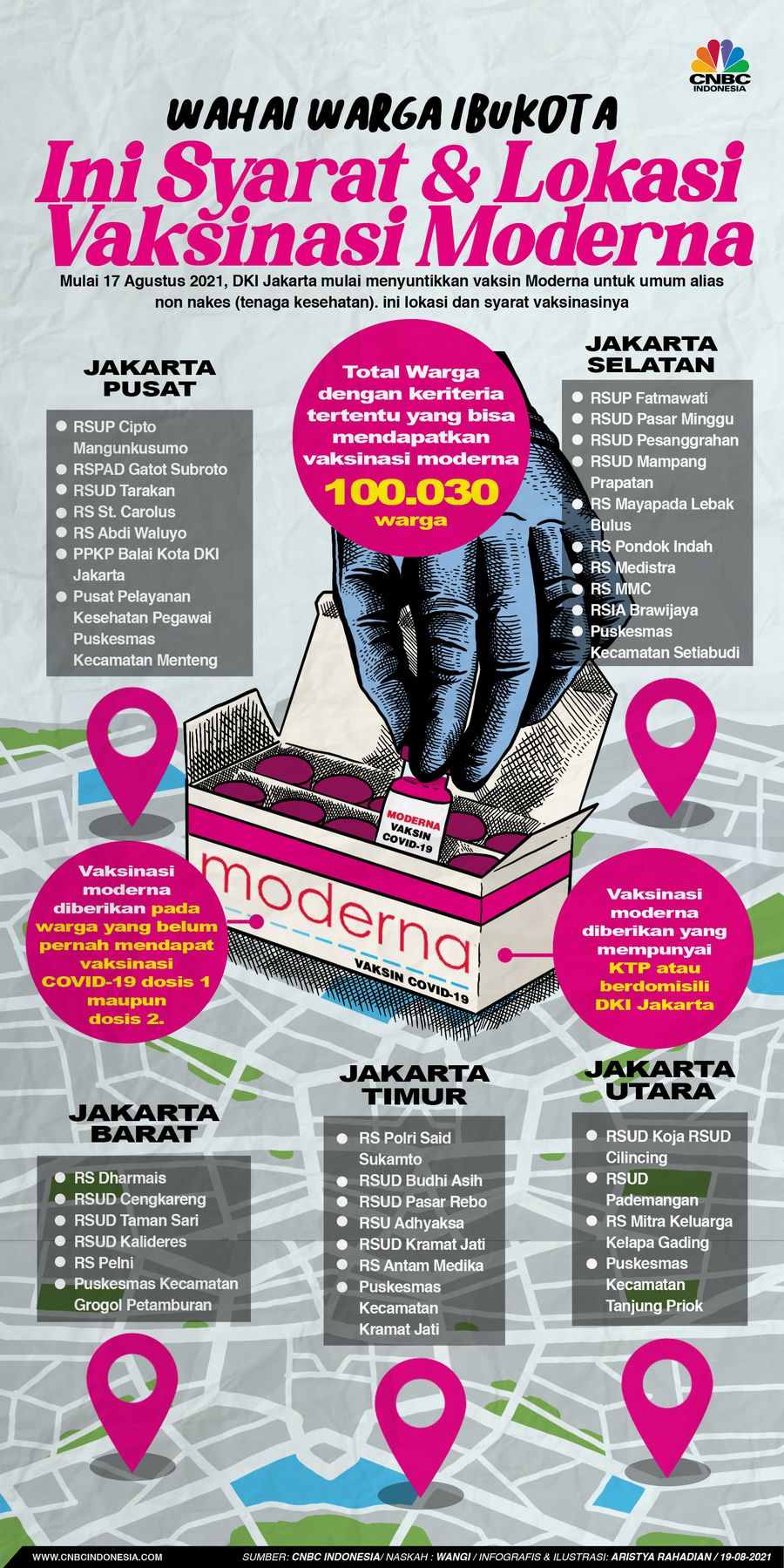 Infografis/Wahai warga Ibukota, Ini Syarat & Lokasi Vaksinasi Moderna/Aristya Rahadian